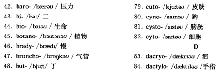 醫(yī)學(xué)英語c.jpg