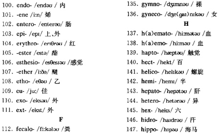 醫(yī)學(xué)英語e.jpg