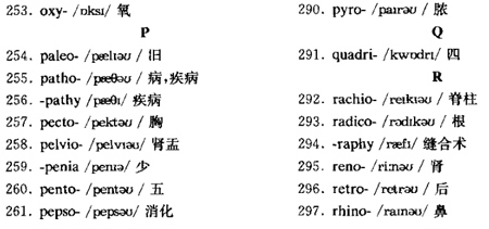 醫(yī)學(xué)英語l.jpg