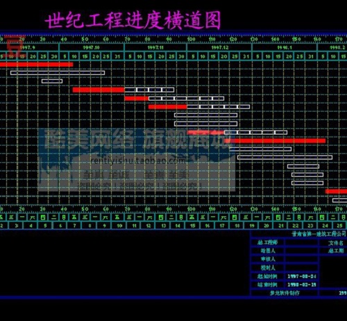 網(wǎng)絡(luò)圖橫道圖施工進度計劃繪制軟件