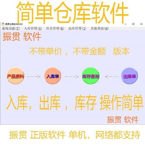 振貫進(jìn)銷存管理excel 入庫(kù)出入庫(kù)管理軟件