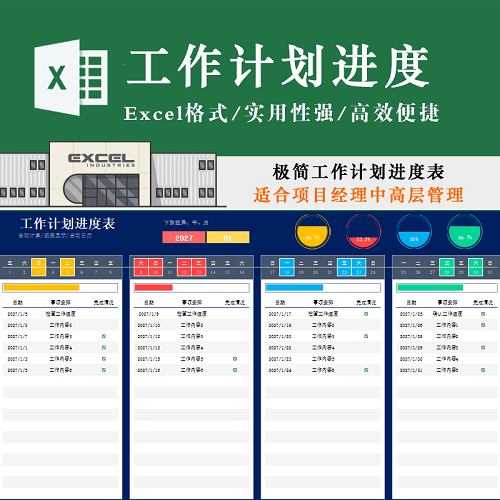 每周重點(diǎn)工作進(jìn)度看板 表格月度計劃跟蹤軟件