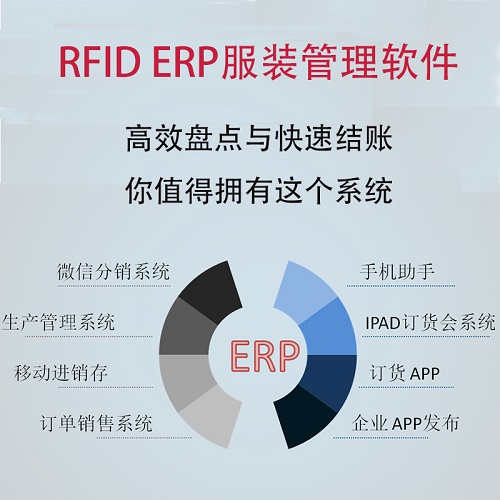 結合AI人臉識別 藥品ERP管理軟件